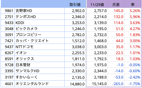 12月.png