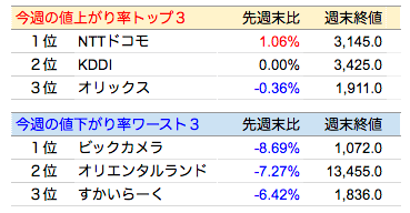 21率.png