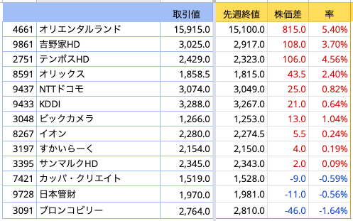 スクリーンショット 2020-01-11 0.59.05.png